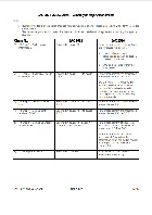 《能源审核守则》2024年版及2021年版之间的主要修订（只提供英文版本）