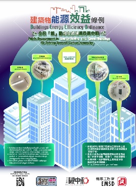 《建築物能源效益條例》之海報（一）