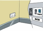插座線路必須由電流式漏電斷路器（俗稱水氣掣）保護。