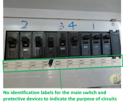 No identification labels for the main switch and protective devices to indicate the purpose of circuits